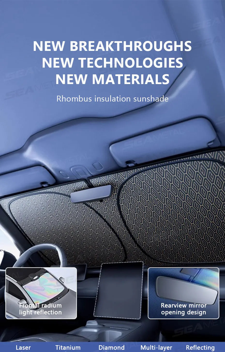 5-Layer Windshield Sun Shade – Foldable UV Protection for Sedan SUV MPV