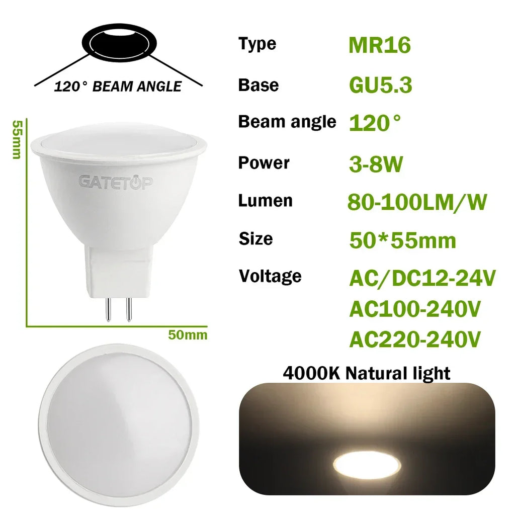 LED MR16 Spotlight Bulbs – Energy Efficient Lighting for Home Replacement