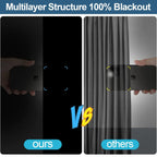 Blackout Window Privacy Film – Light Blocking UV Sunshade for Home Bedroom