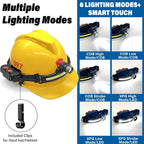 Rechargeable LED Headlamp – 270° Wide Beam Motion Sensor for Camping and Work
