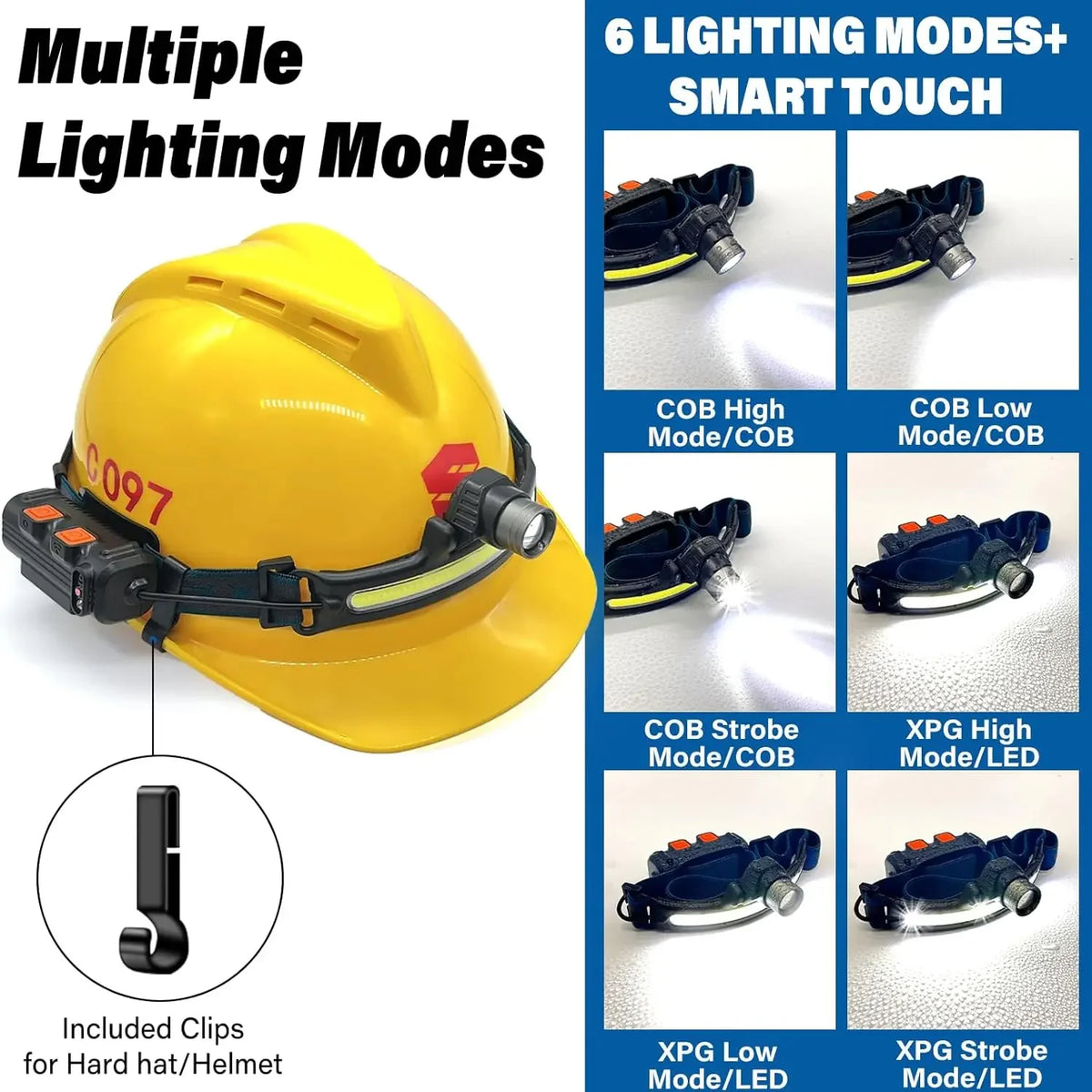 Rechargeable LED Headlamp – 270° Wide Beam Motion Sensor for Camping and Work