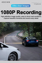 4-Channel Dash Cam – 360° WiFi Video Recorder for 24H Car Parking Surveillance