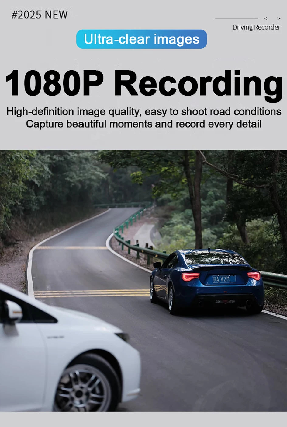 4-Channel Dash Cam – 360° WiFi Video Recorder for 24H Car Parking Surveillance