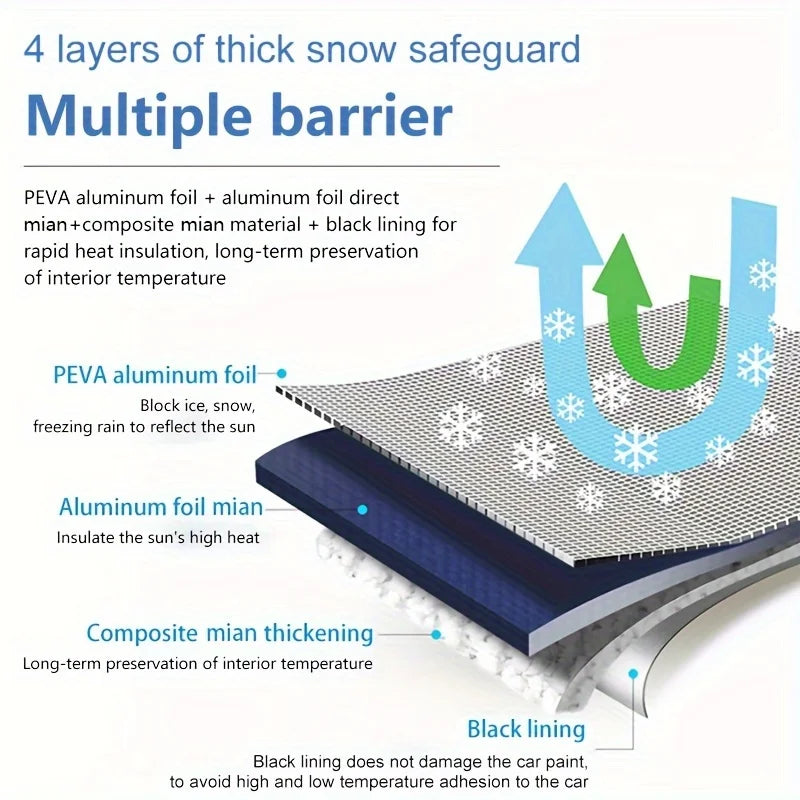 Universal Windshield Snow Cover – Waterproof Frost Protection for Winter Outdoors