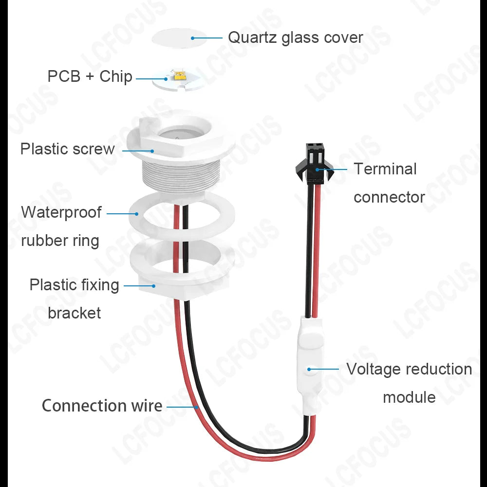 Deep UV UVC LED Lamp – 270nm-280nm Ultraviolet Light for Water Sterilization