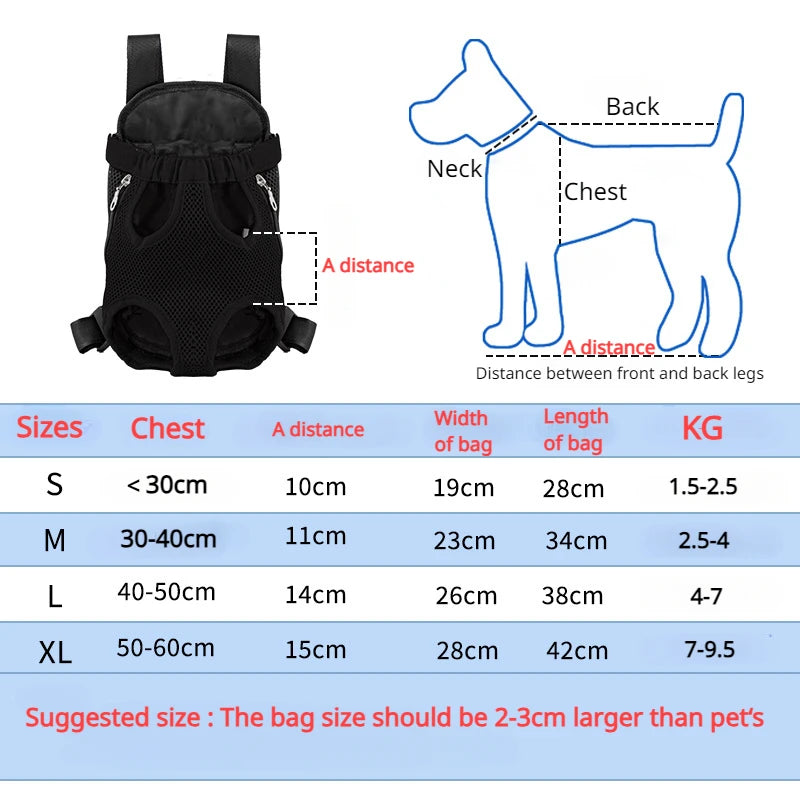 Breathable Mesh Pet Carrier Backpack – Portable Travel for Small Dogs Cats