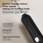 Electric Milk Frother – Wireless Handheld Foam Maker for Coffee and Baking