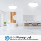 Modern LED Ceiling Light – Round Decorative Fixture for Home Living Spaces