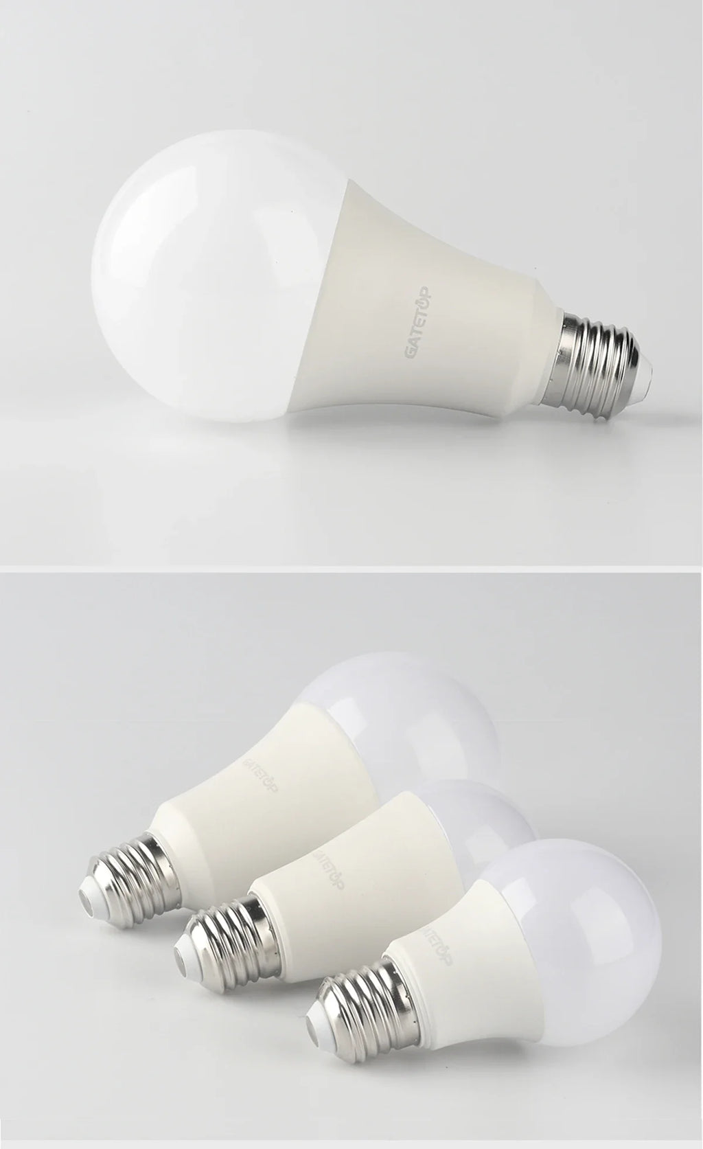 Energy Saving LED Light Bulb – A60 A80 E27 B22 Lamp for Home Lighting