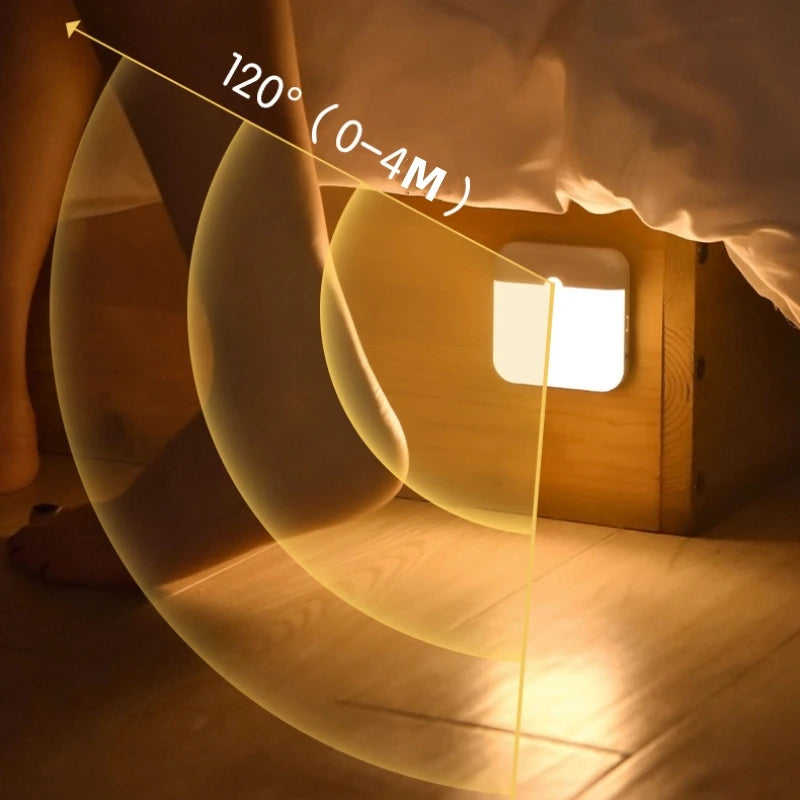 Motion Sensor LED Square Lamp – USB Rechargeable Light for Bedroom and Kitchen
