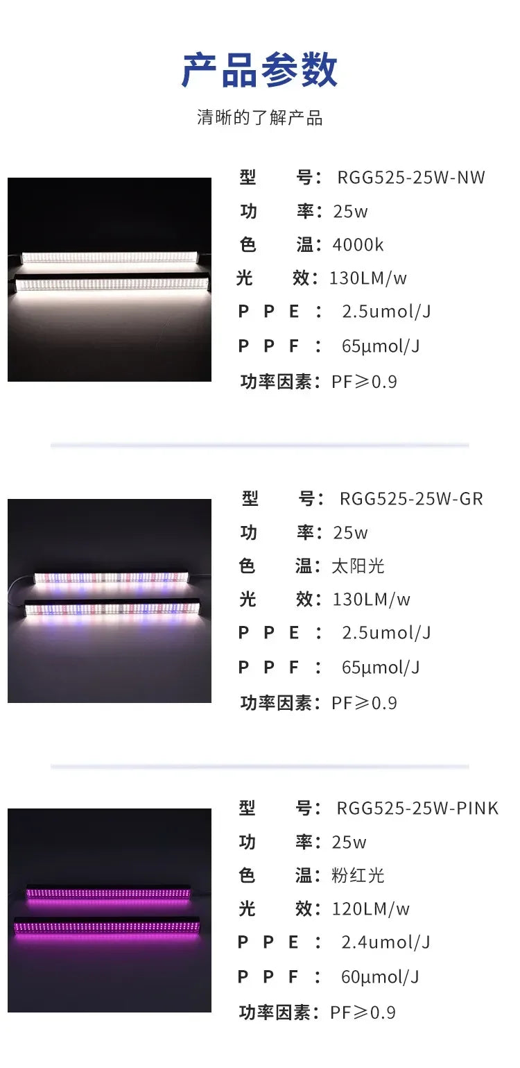 Full Spectrum LED Grow Lights – Greenhouse Lighting for Indoor Plant Growth