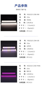 Full Spectrum LED Grow Lights – Greenhouse Lighting for Indoor Plant Growth