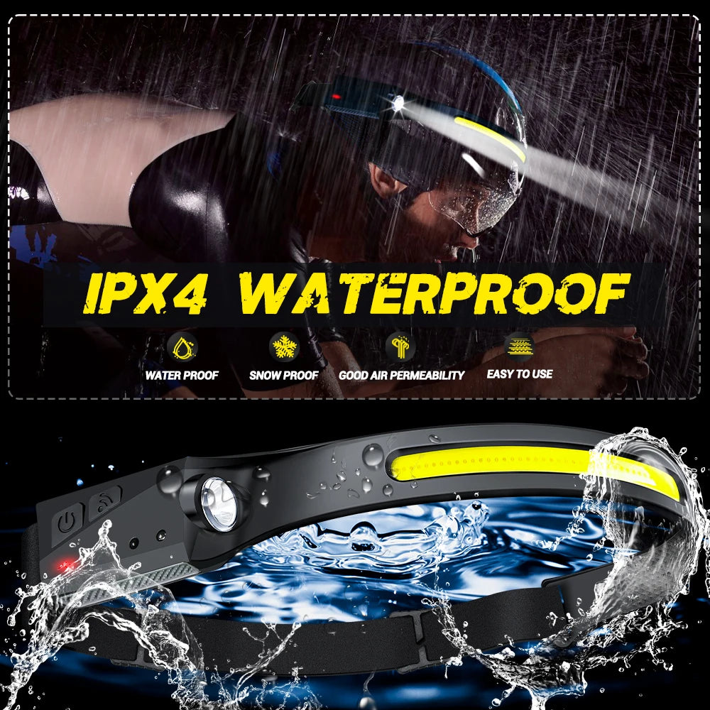 Rechargeable LED Sensor Headlamp – Motion Activated Light for Camping