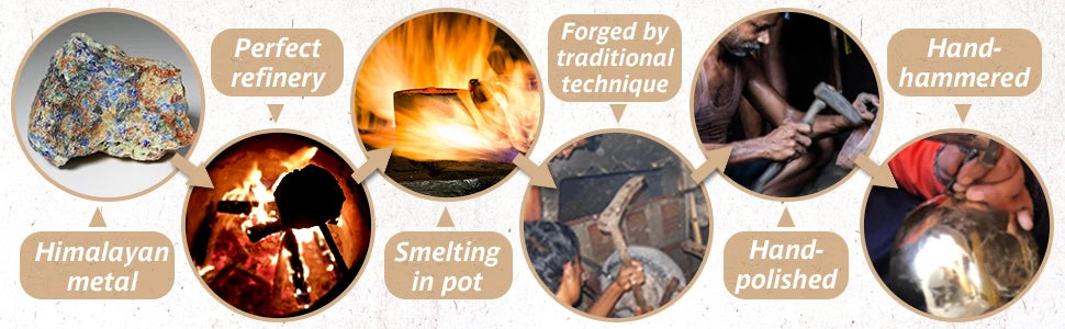 Tibetan Singing Bowl Set – Engraved Lotus for Meditation and Chakra Healing