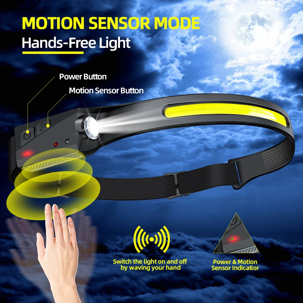 Rechargeable LED Sensor Headlamp – Motion Activated Light for Camping