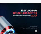 Portable Cordless Handheld Vacuum – High-Power Suction for Car and Home