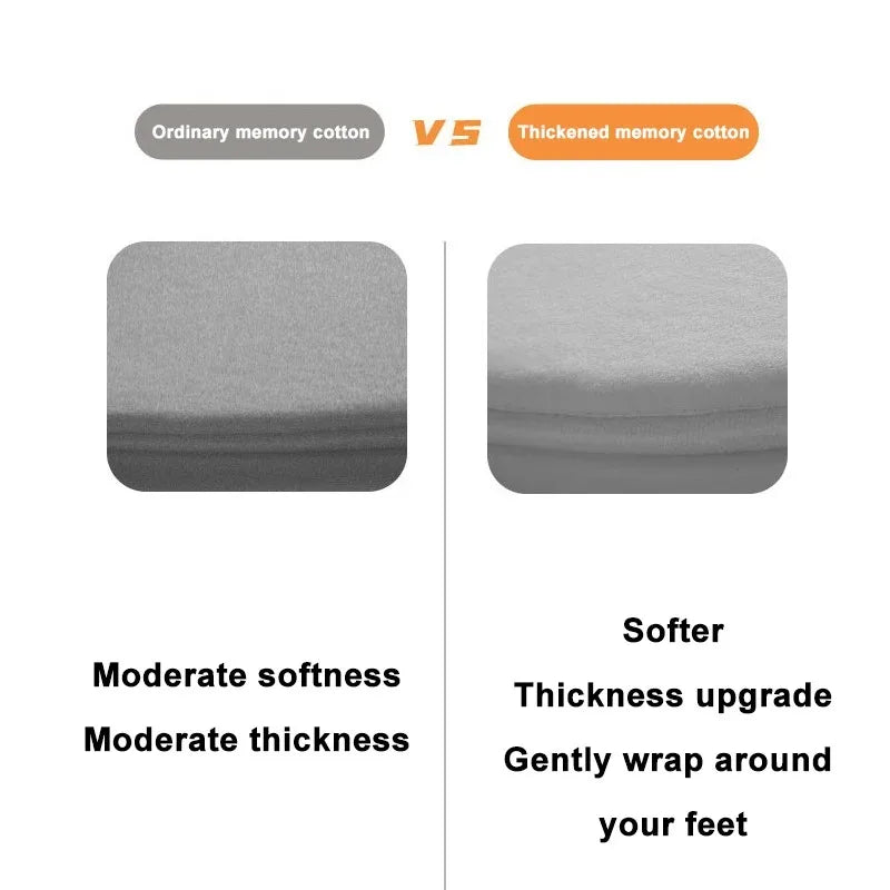 Memory Foam Bath Mat – Non-Slip Water Absorbent Rug for Bathroom
