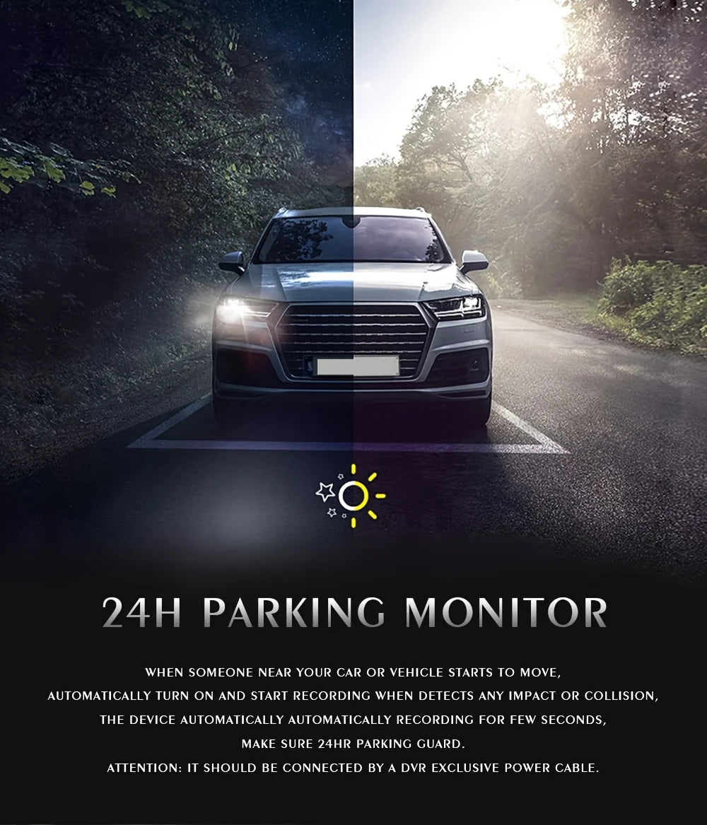 4-Channel Dash Cam – 360° WiFi Video Recorder for 24H Car Parking Surveillance