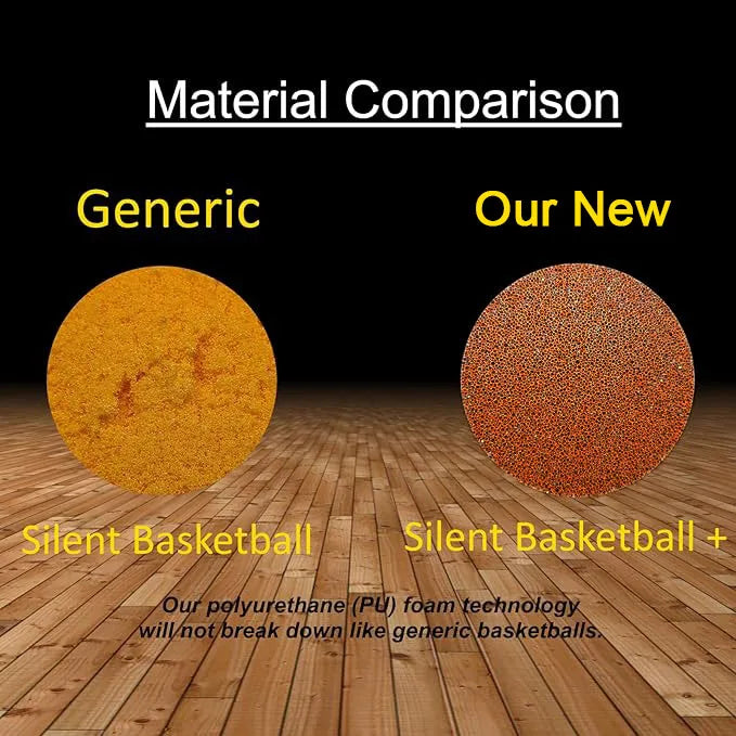 Silent Foam Basketball – Size 7 Airless Ball for Indoor Dribbling Training
