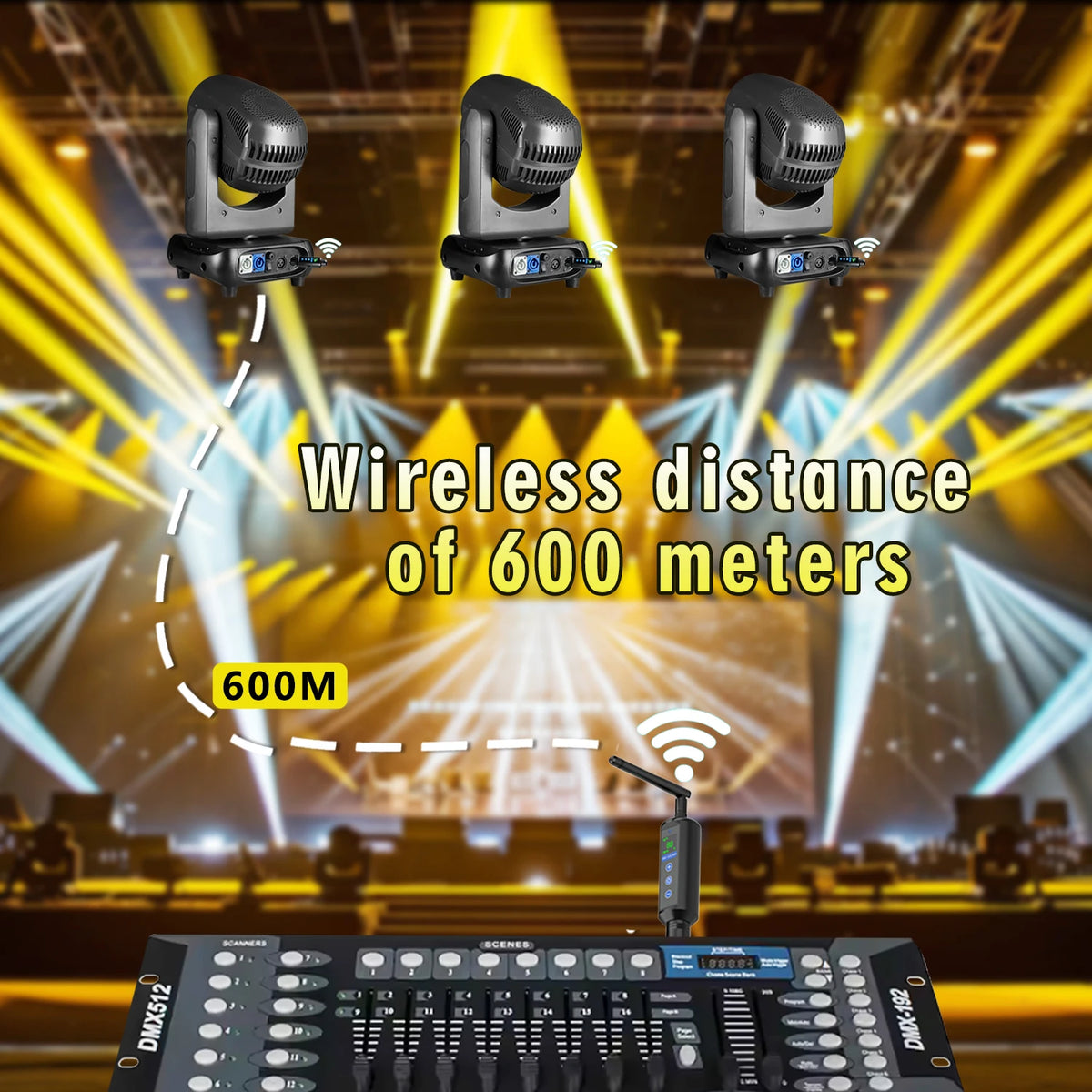 Wireless DMX Transceiver – 2.4G Lighting Controller for Stage and DJ Events