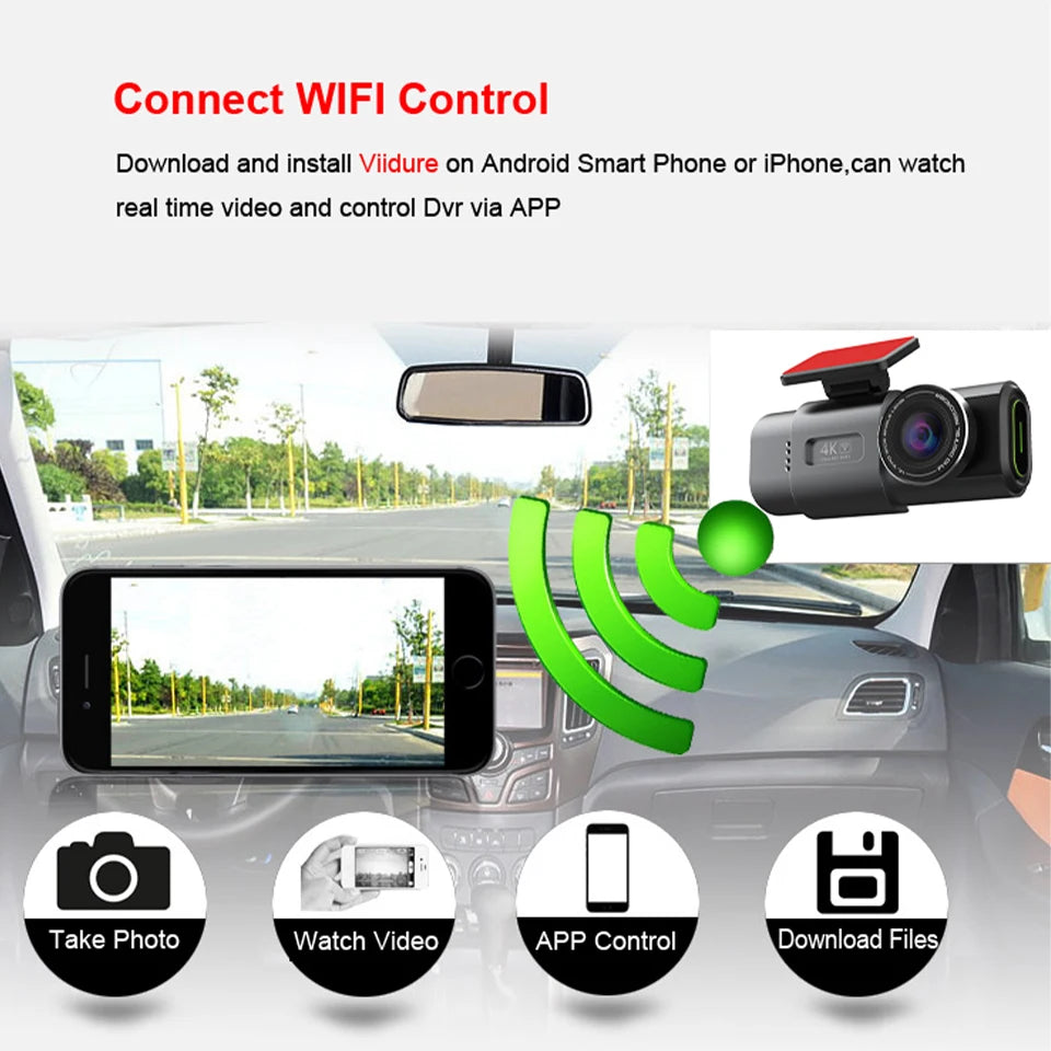 4K WiFi Dash Cam – GPS Night Vision Car DVR for Vehicle Security