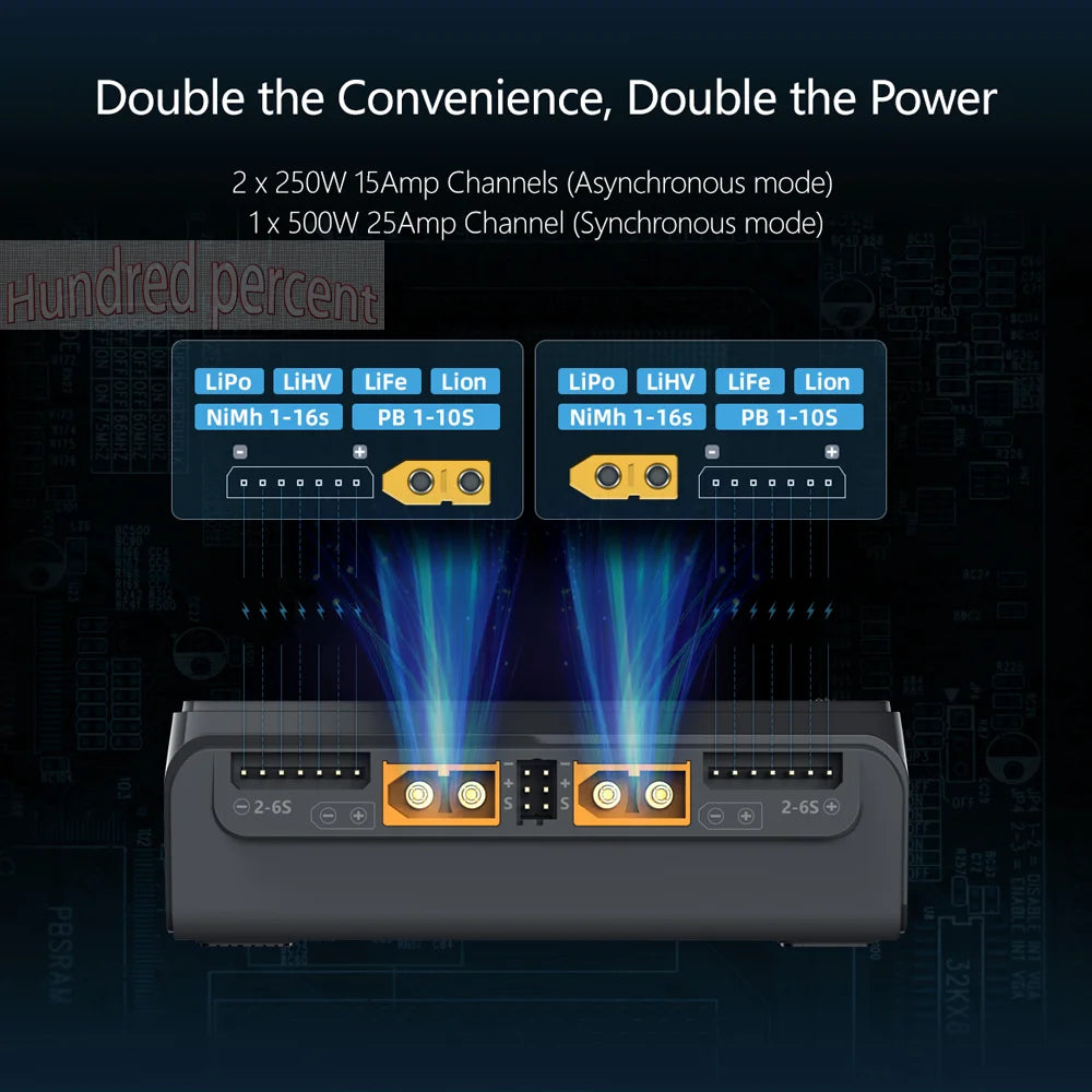 Dual Channel Smart Charger – 500W 15A for FPV Drone Lipo Batteries