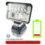 3 Inch LED Work Light – Portable Cordless Spotlight for Power Tool Batteries