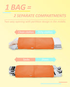 Compression Packing Cubes – Lightweight Luggage Organizers for Travel