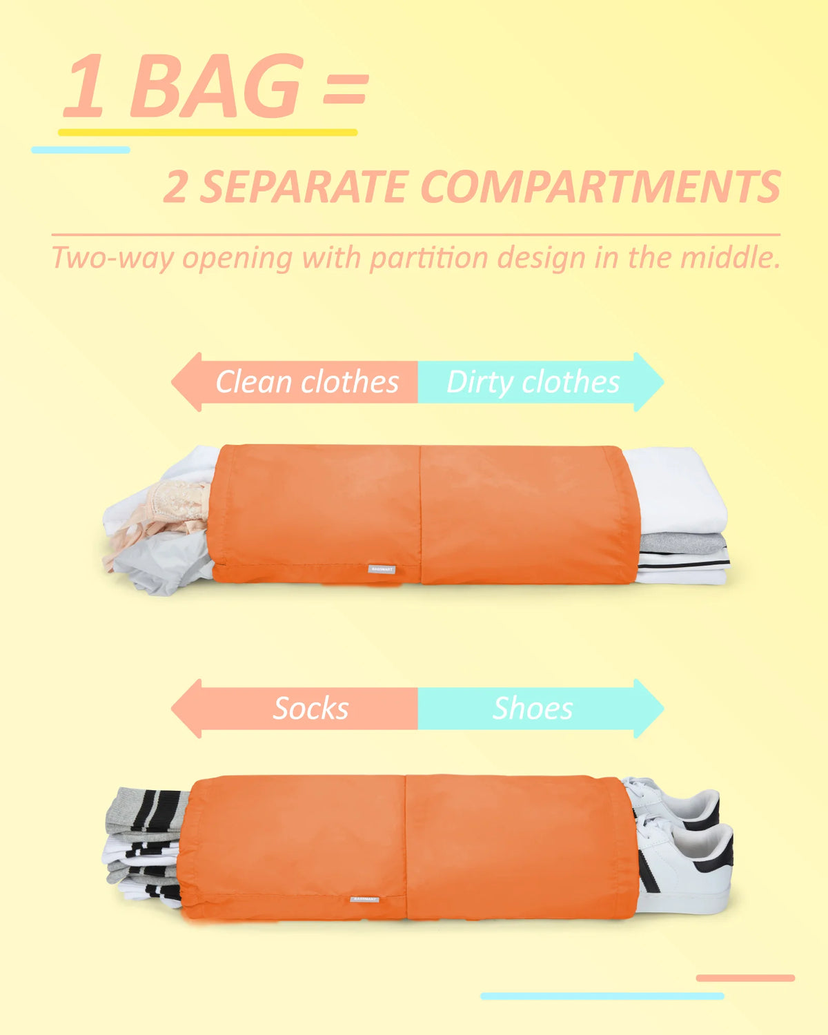 Compression Packing Cubes – Lightweight Luggage Organizers for Travel
