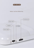 Motion Sensor LED Square Lamp – USB Rechargeable Light for Bedroom and Kitchen