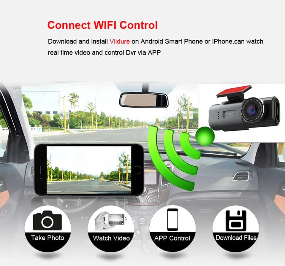 4K WiFi Dash Cam – GPS Night Vision Car DVR for Vehicle Security
