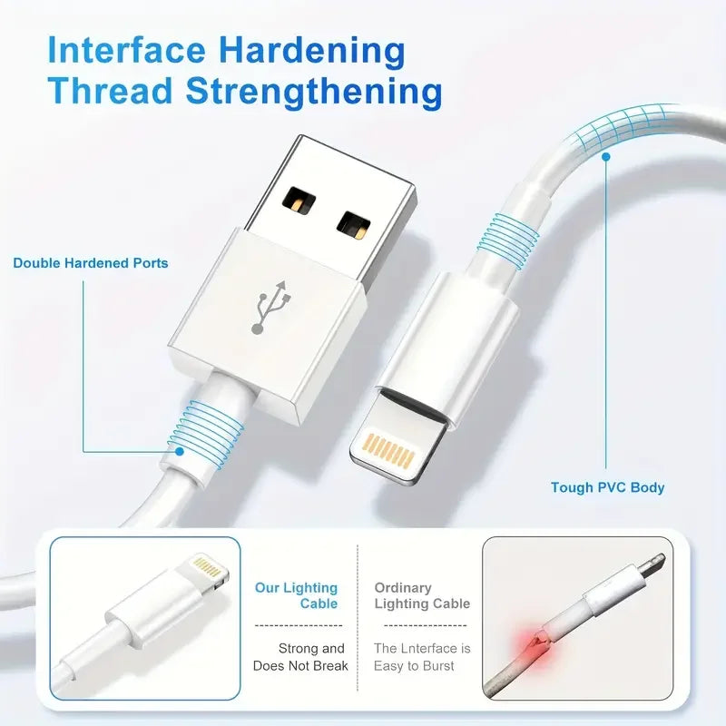 MFi Certified Lightning Charging Cable – USB A Data Cord for iPhone Devices