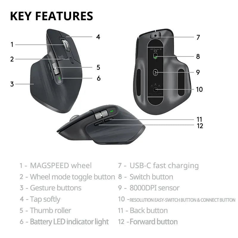 Logitech MX Master 3S Wireless Mouse – Ergonomic Silent Design for Office Work