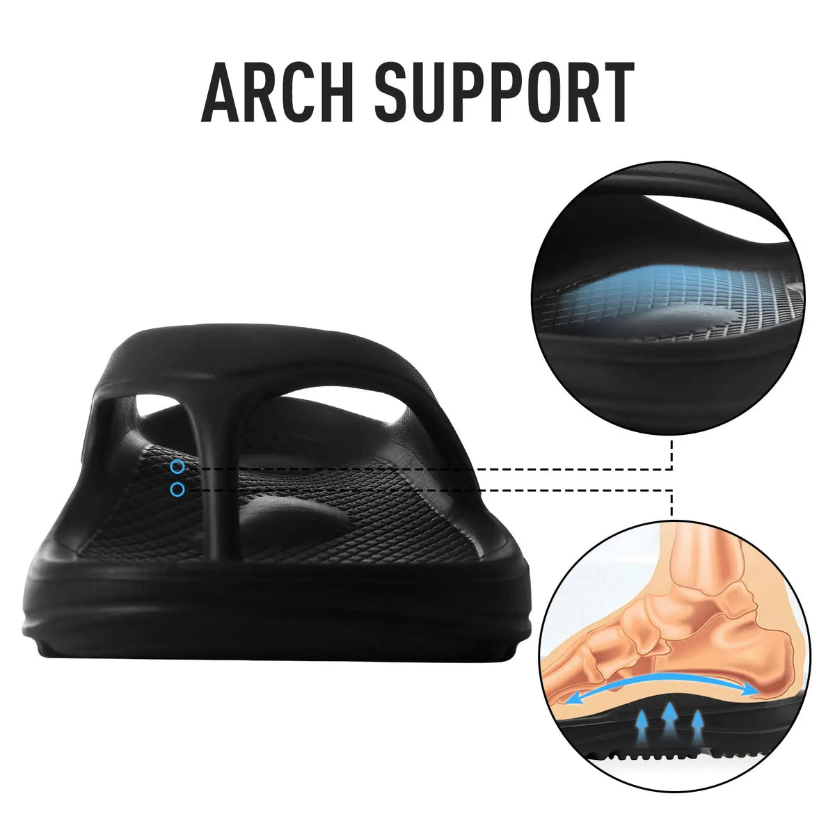 Soft EVA Arch Support Flip-flops – Men's Casual Beach Recovery Sandals
