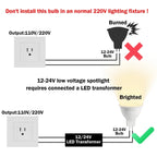 LED MR16 Spotlight Bulbs – Energy Efficient Lighting for Home Replacement