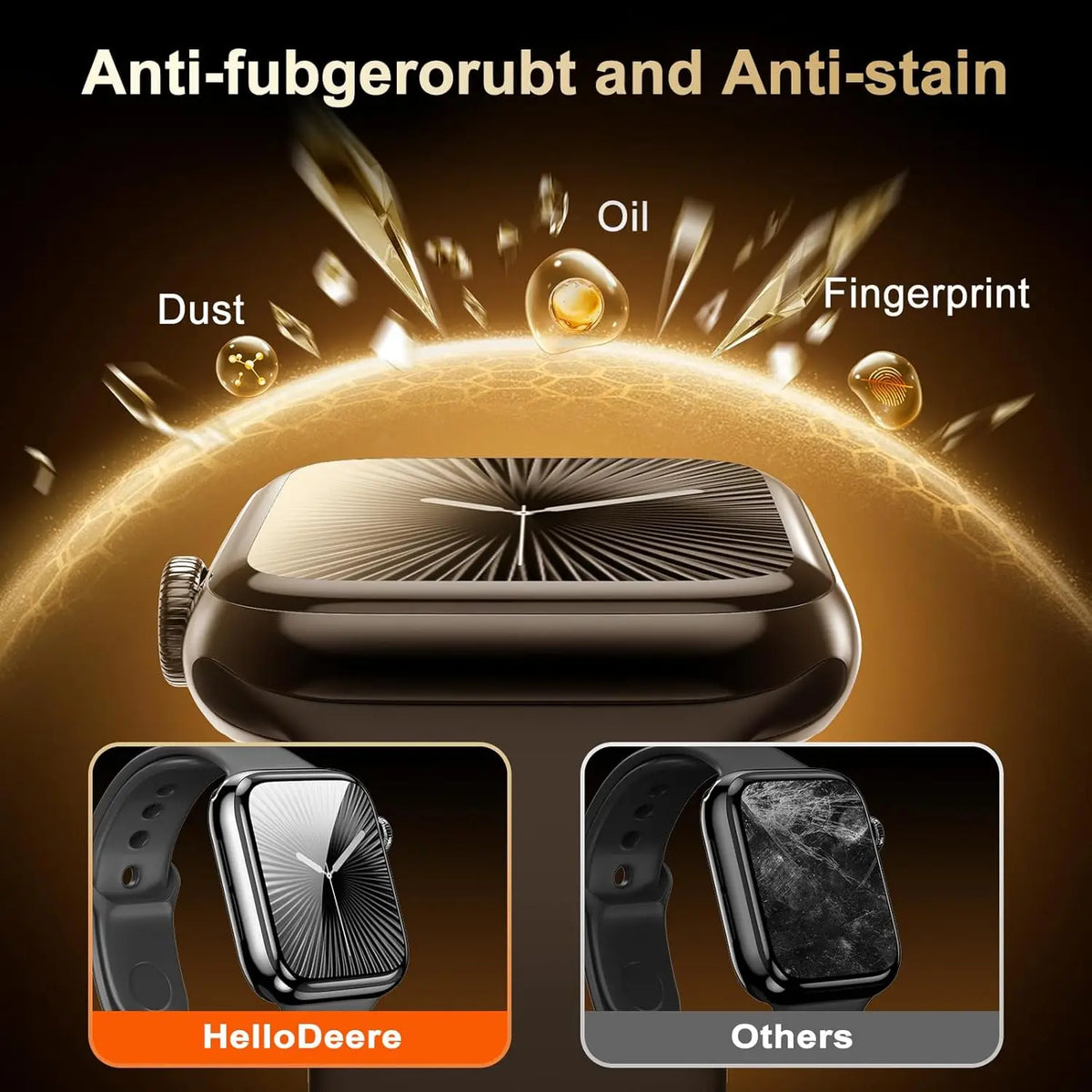 Ceramic Screen Protector – Easy Install Film for Apple Watch Ultra and Series