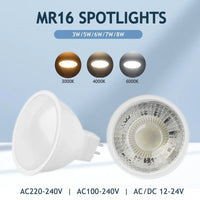 LED MR16 Spotlight Bulbs – Energy Efficient Lighting for Home Replacement
