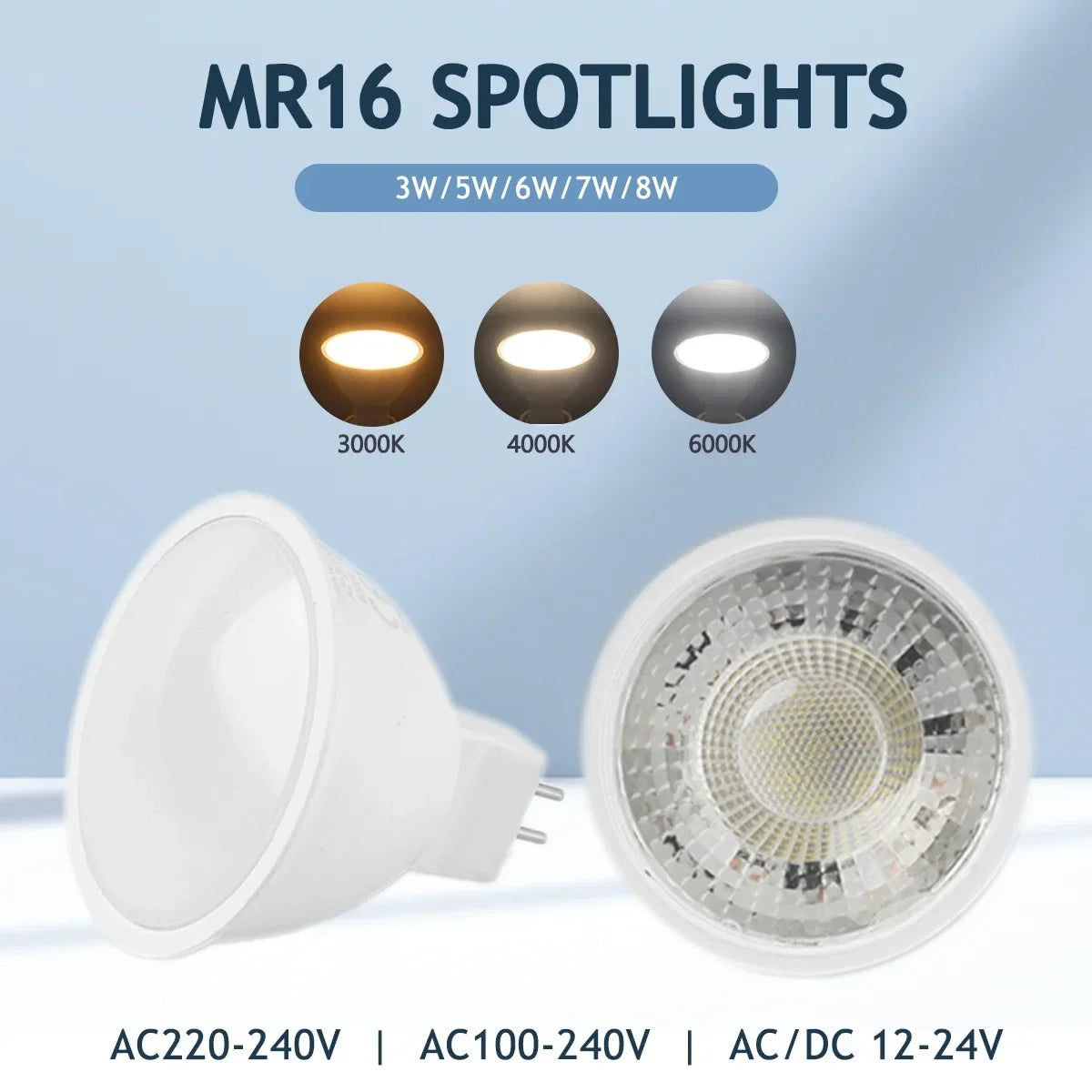 LED MR16 Spotlight Bulbs – Energy Efficient Lighting for Home Replacement