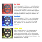 7-Color LED Photon Facial Mask – Skin Rejuvenation for Home Beauty Care
