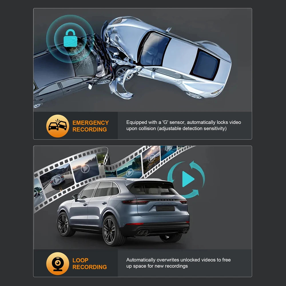 4K Dash Cam – Front and Rear WiFi Video Recorder for Vehicle Parking Safety
