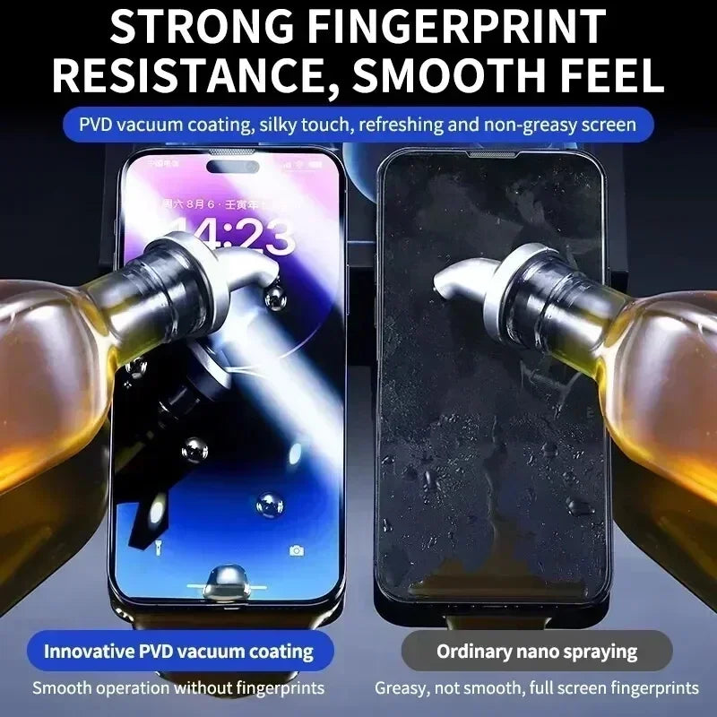 Tempered Glass Screen Protector – Oleophobic Coating for iPhone Series