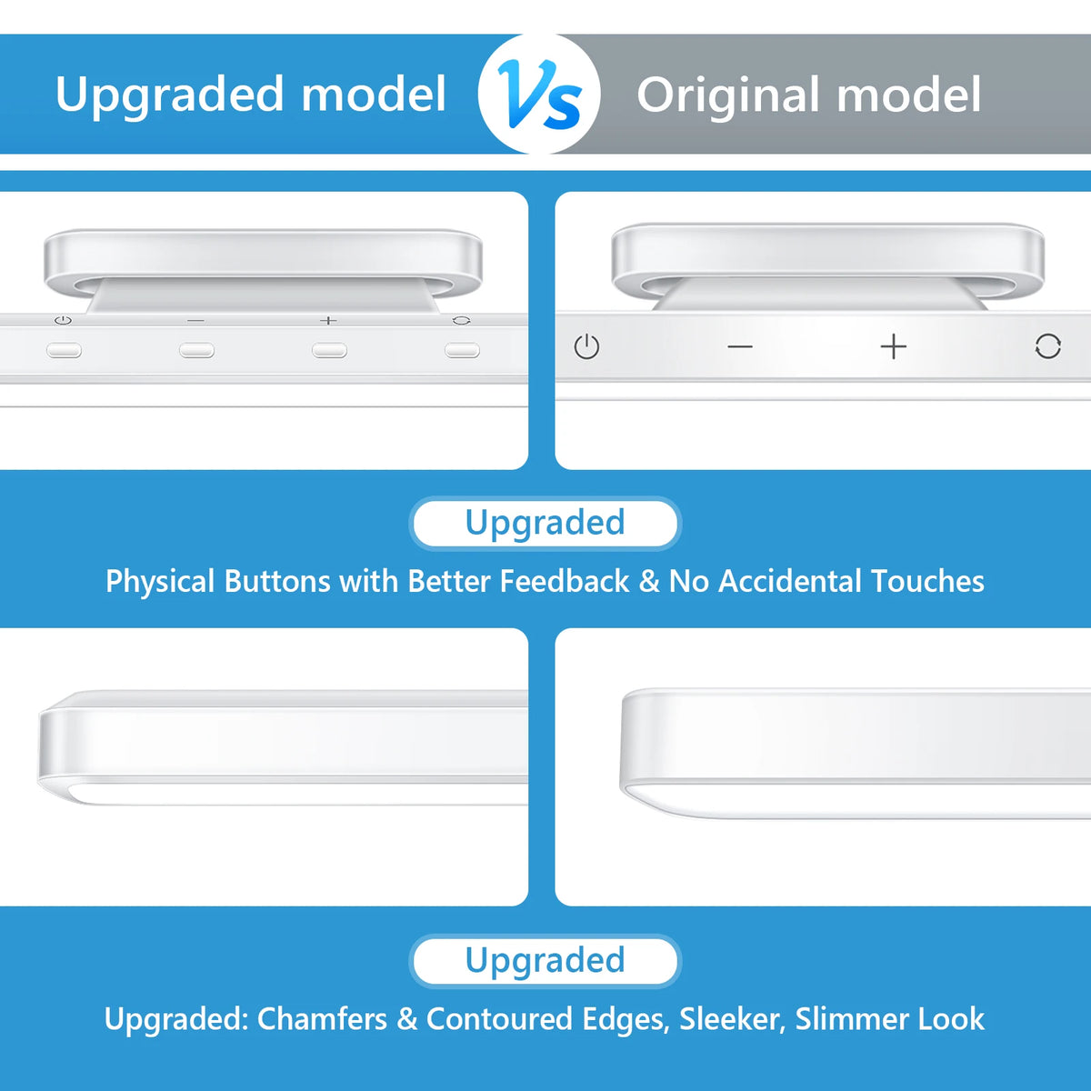 Dimmable LED Night Light – Rechargeable Magnetic Lamp for Closet and Cabinet