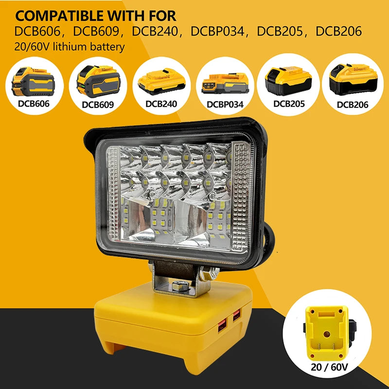 3 Inch LED Work Light – Portable Cordless Spotlight for Power Tool Batteries