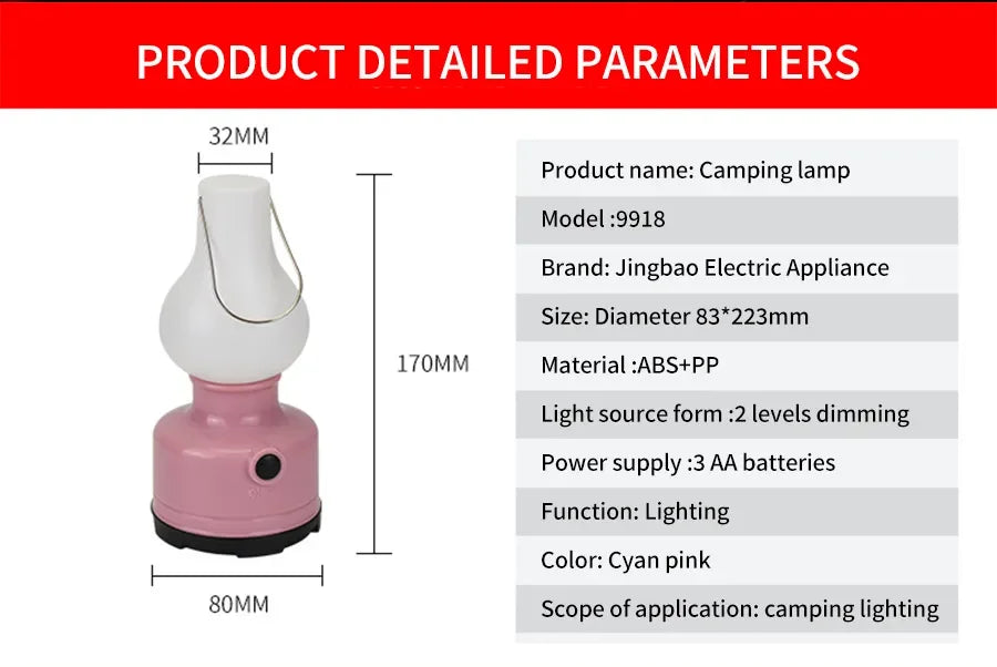 Portable LED Camping Lamp – Waterproof Dual-Mode Light for Outdoor Hiking