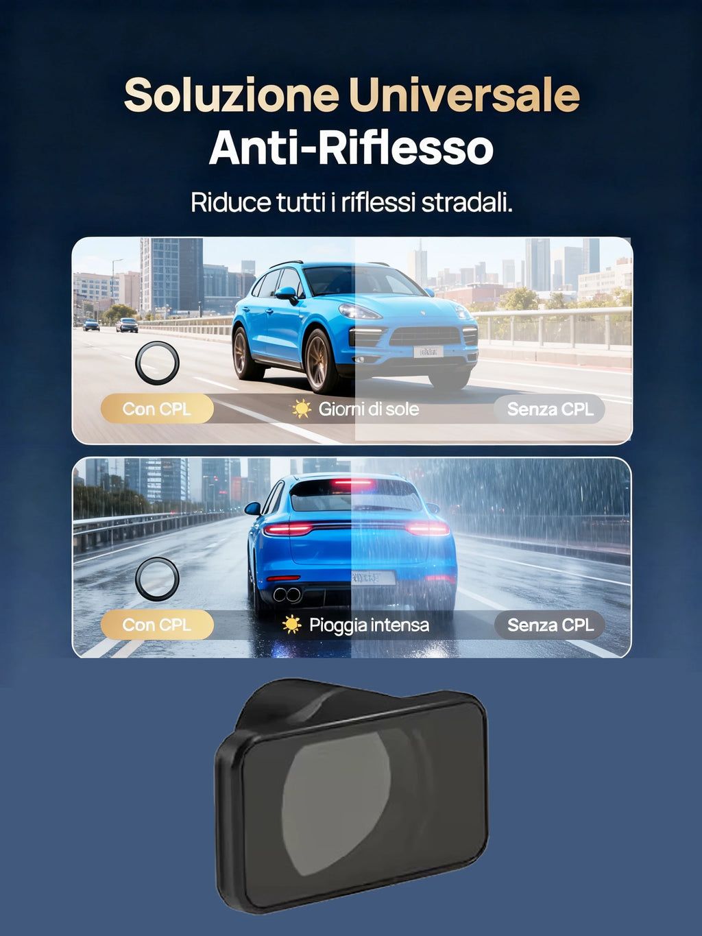 CPL Polarizing Camera Filter – Anti-Glare Lens Protection for 70mai Dash Cams