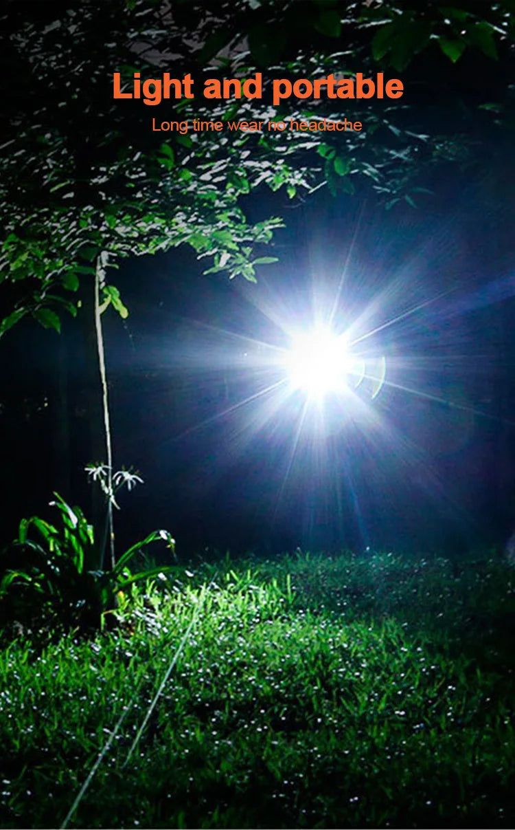 Rechargeable LED Headlamp – Waterproof Motion Sensor Torch for Outdoor Camping
