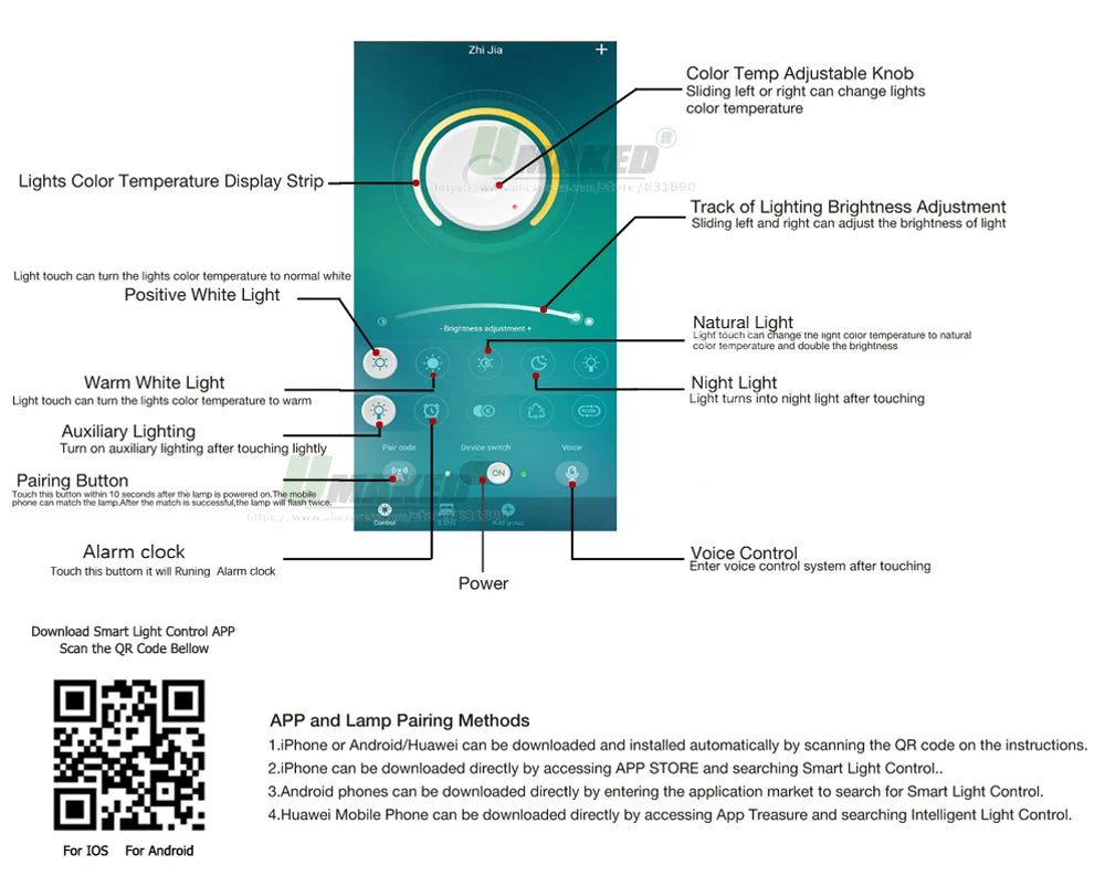 Dimmable LED Chandelier Driver – RF Remote and App Control for Dual Color Lights