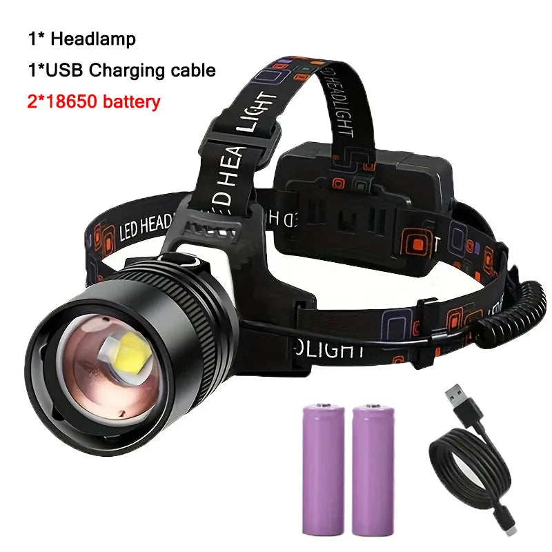 Rechargeable LED Headlamp – Aluminium High Lumen Light for Outdoor Camping