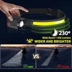 Rechargeable LED Sensor Headlamp – Motion Activated Light for Camping