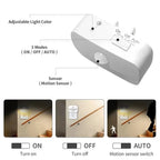 Motion Sensor LED Night Light – Dimmable Plug-in Lamp for Bedroom and Hallway